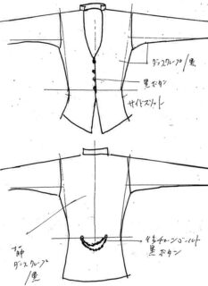 ep.143 衣装もしっかり考える